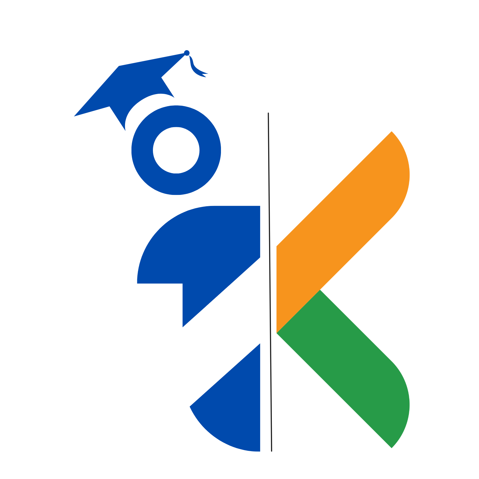IKODE